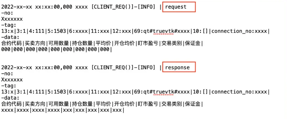 20 套监控平台统一成 1 套 Flashcat，国泰君安监控选型提效之路 - 图1