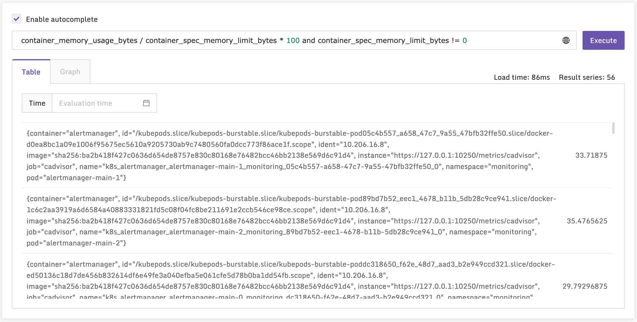 Kubelet Metrics