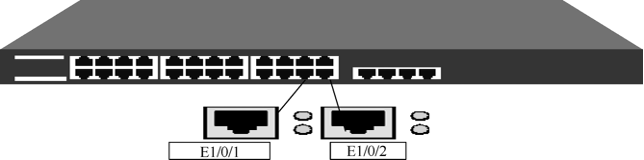 图33-2 交换机镜像端口和被镜像端口